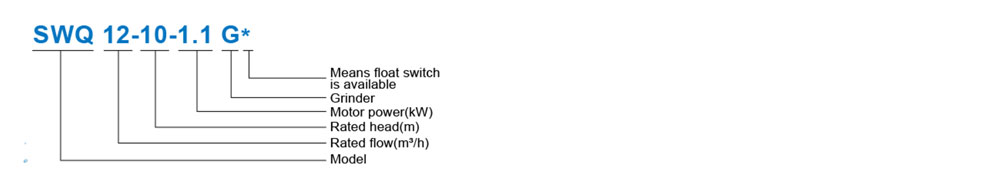 Non-clogging Submersible Grinder Pumps-SWQ series