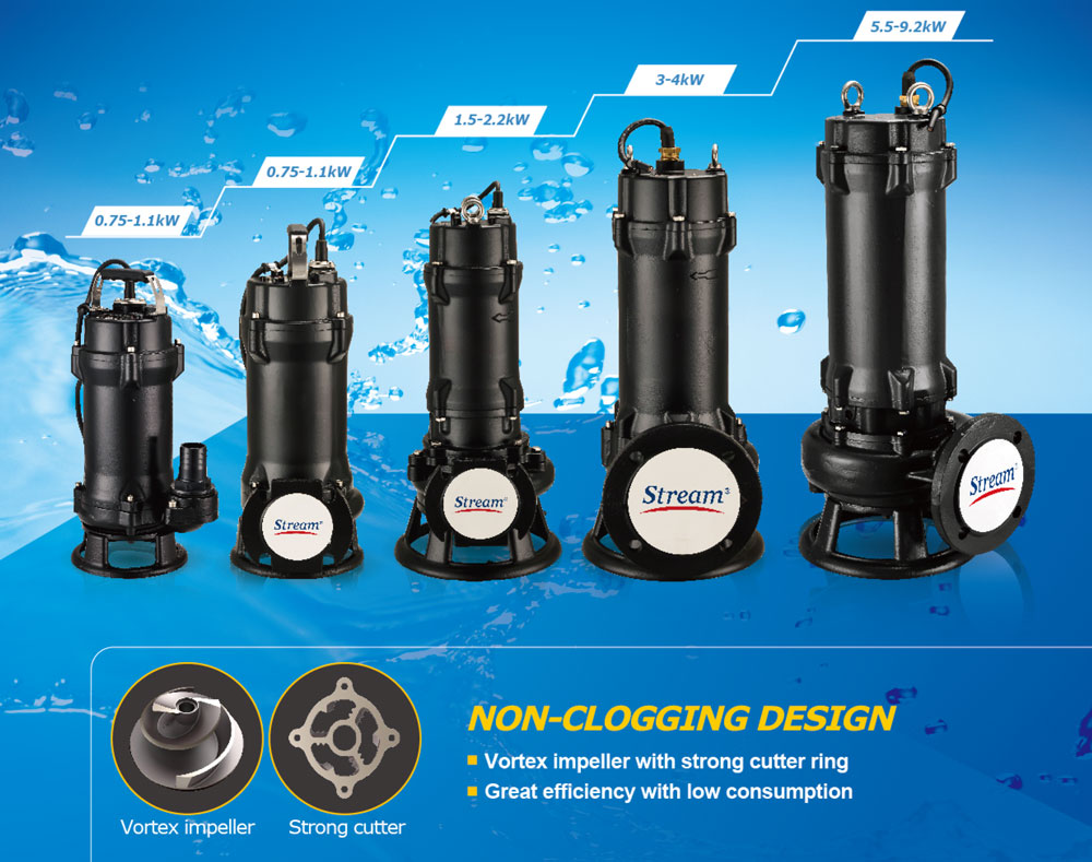 Non-clogging Submersible Grinder Pumps-SWQ series