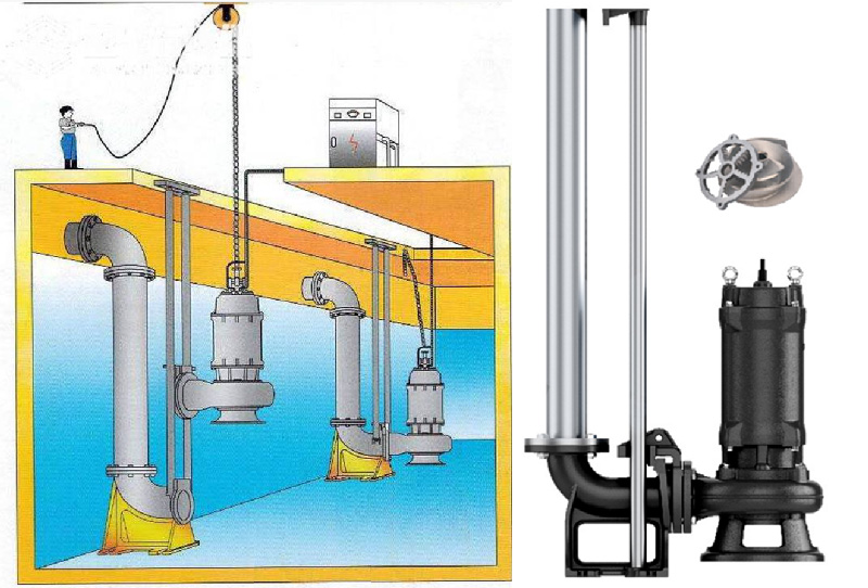 Common Submersible Pump Accessories:  A Guide to Their Functions and Importance