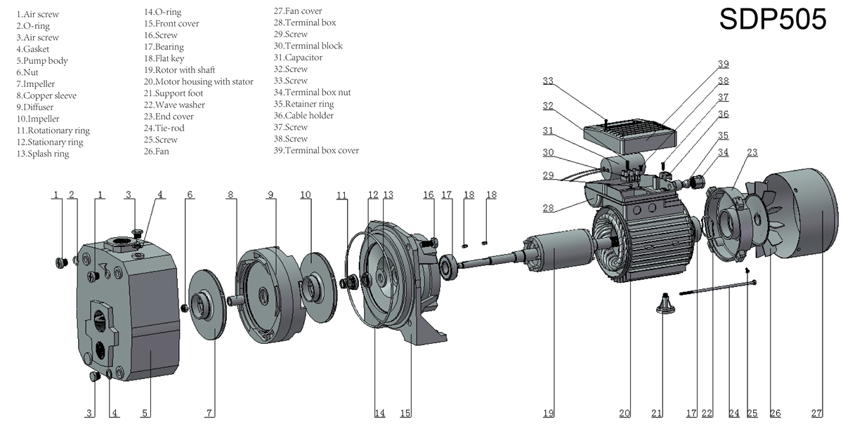 Shallow Well Pump-SDP Series