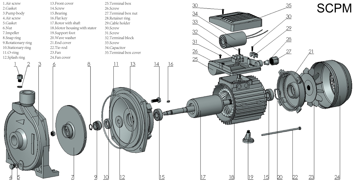 main materials and the Constructions details Electric Booster Centrifugal Pump