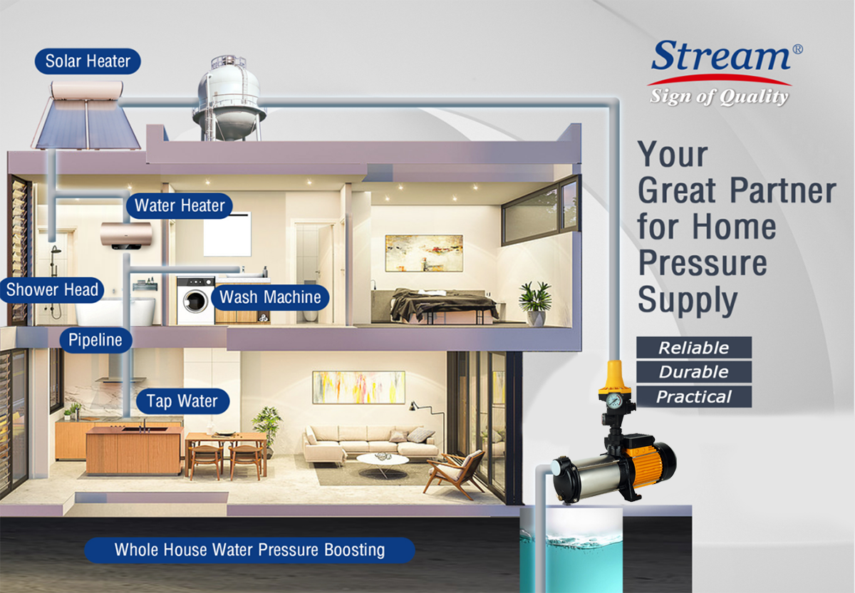 Ultimate Guide to Choosing the Domestic Self-Priming Pump