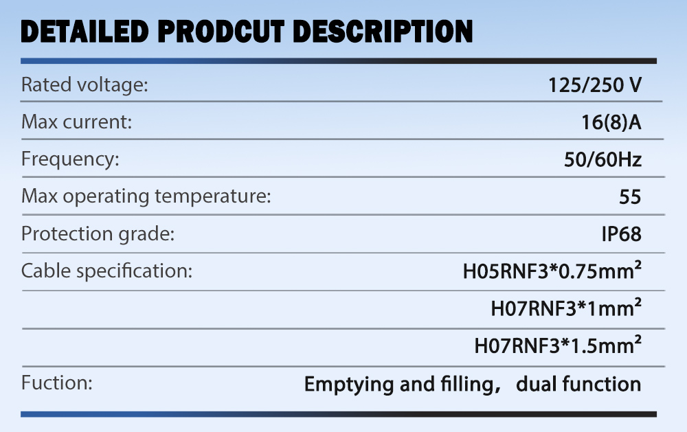 Float Switch Basics: A Practical Guide for Pump Buyers Float Switch Basics: A Practical Guide for Pump Buyers
