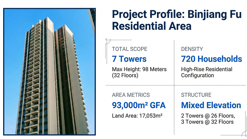 High-Rise Water Booster System Case Study