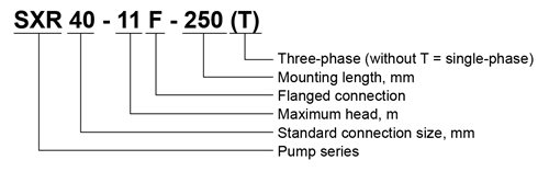 Cast Iron/Stainless Steel Circulation Pumps With Flange Cast Iron/Stainless Steel Circulation Pumps With Flange