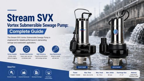 Stream SVX Vortex Submersible Sewage Pump: Complete Guide