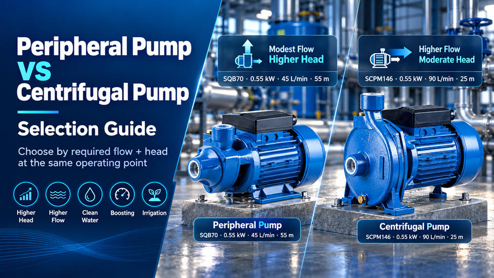 Peripheral Pump vs Centrifugal Pump: Selection Guide Peripheral Pump vs Centrifugal Pump: Selection Guide