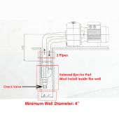 Shallow Well Pump-SDP Series