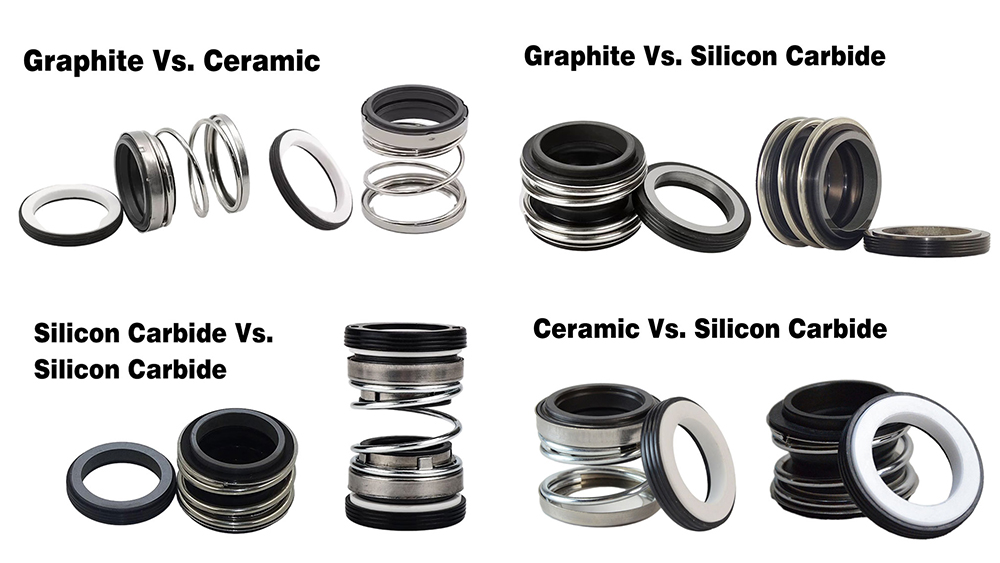 Types Of Mechanical Seals For Pumps