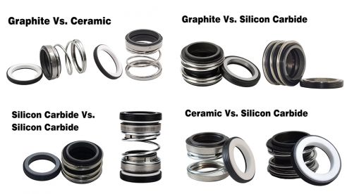 Submersible Pump Seal Rings: Common Materials, Pros and Cons, and Application Guide